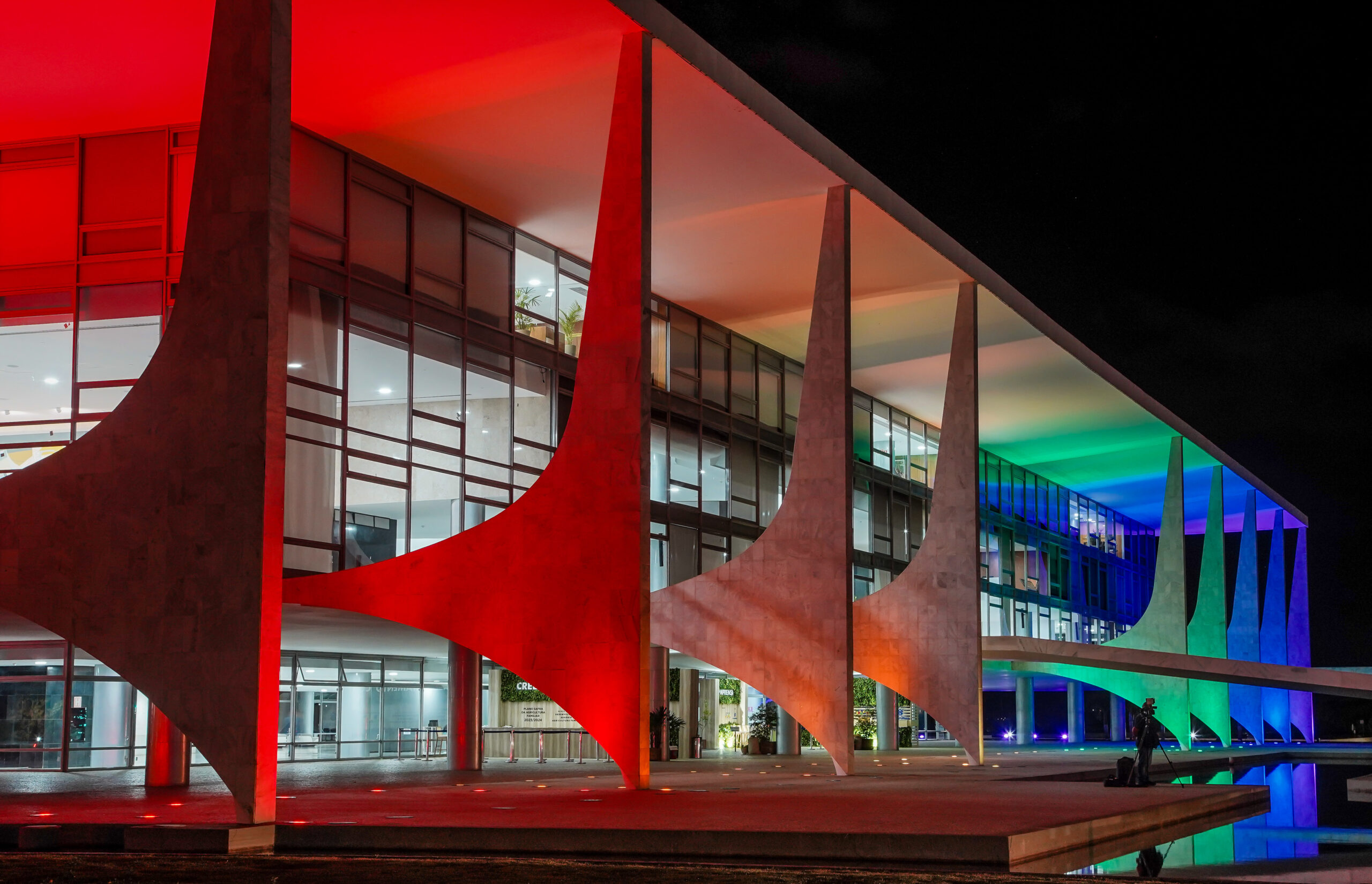 Como é definido o orçamento das políticas LGBTQIA+ no Brasil?